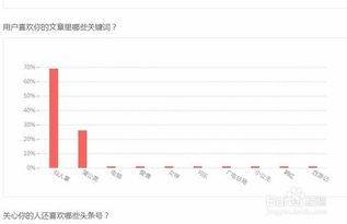 怎样查自己头条粉丝,如何查询自己的今日头条粉丝数量