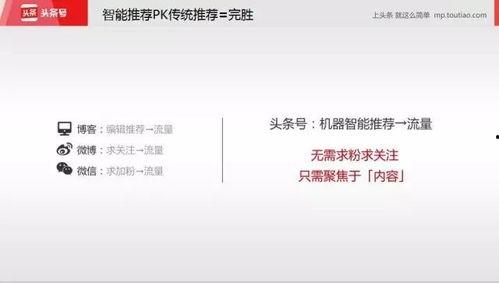 头条课程怎么找到