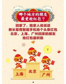 今日头条春节创作,头条带你领略传统与现代交融的春节盛宴