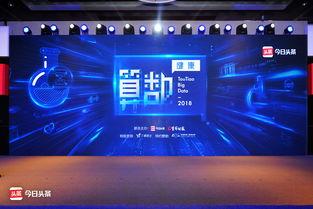 今日头条的健康画像,个性化健康管理新趋势