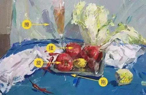 微头条水粉,水粉艺术的魅力与创作技巧揭秘