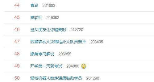 吃瓜看热搜解说,揭秘热搜背后的故事与真相